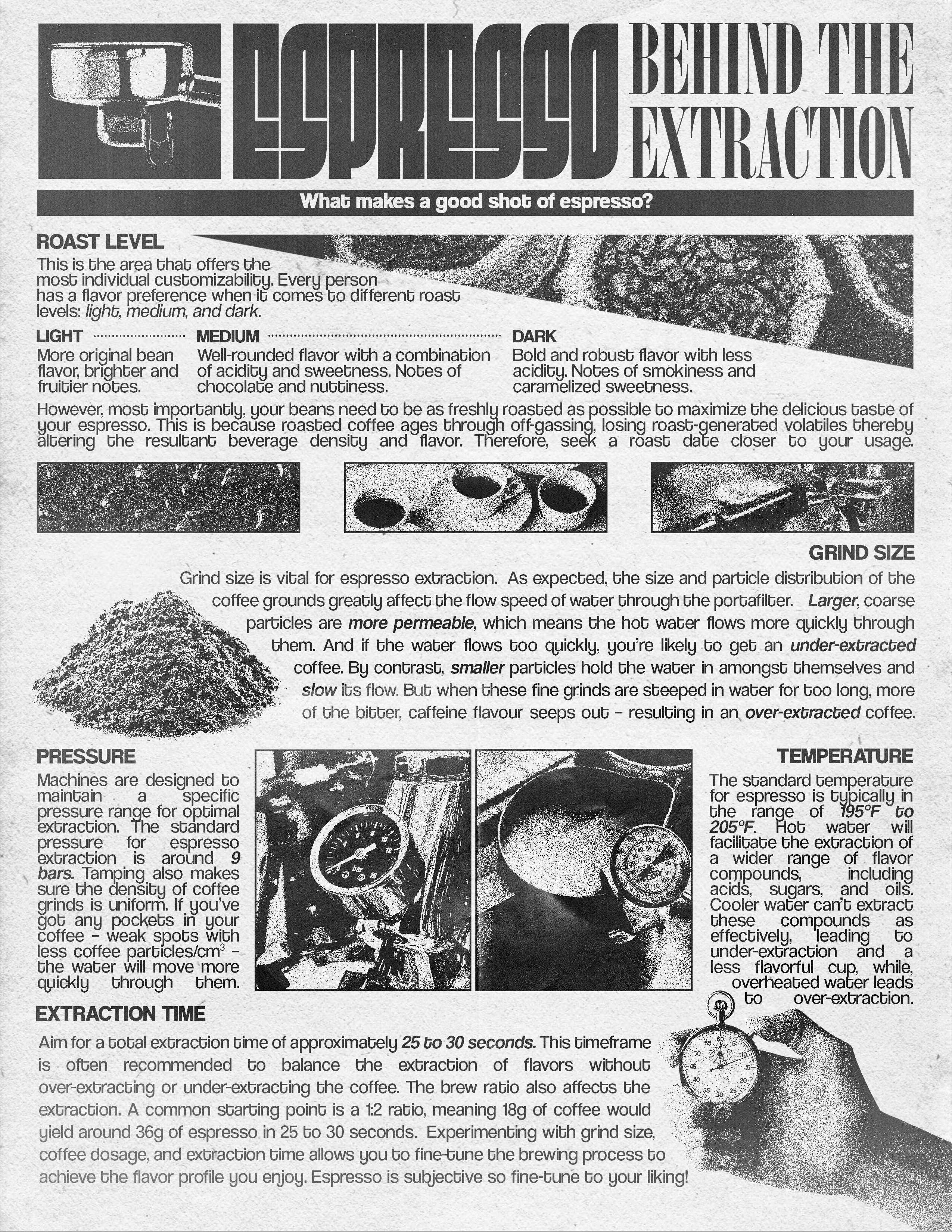 Science of Espresso poster